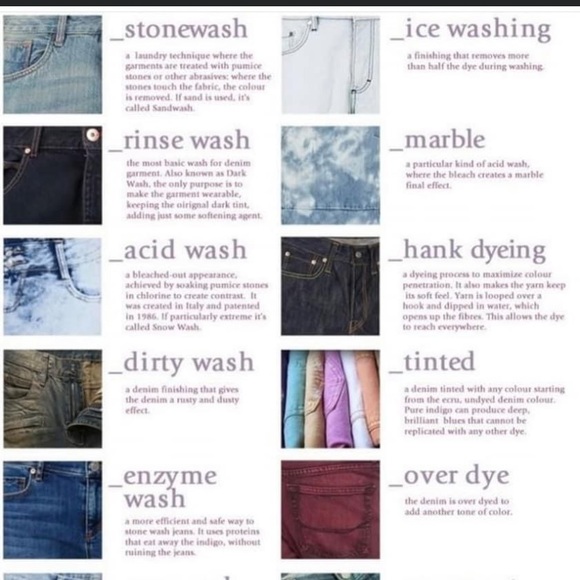 All different brands and styles of jeans - Picture 2 of 3